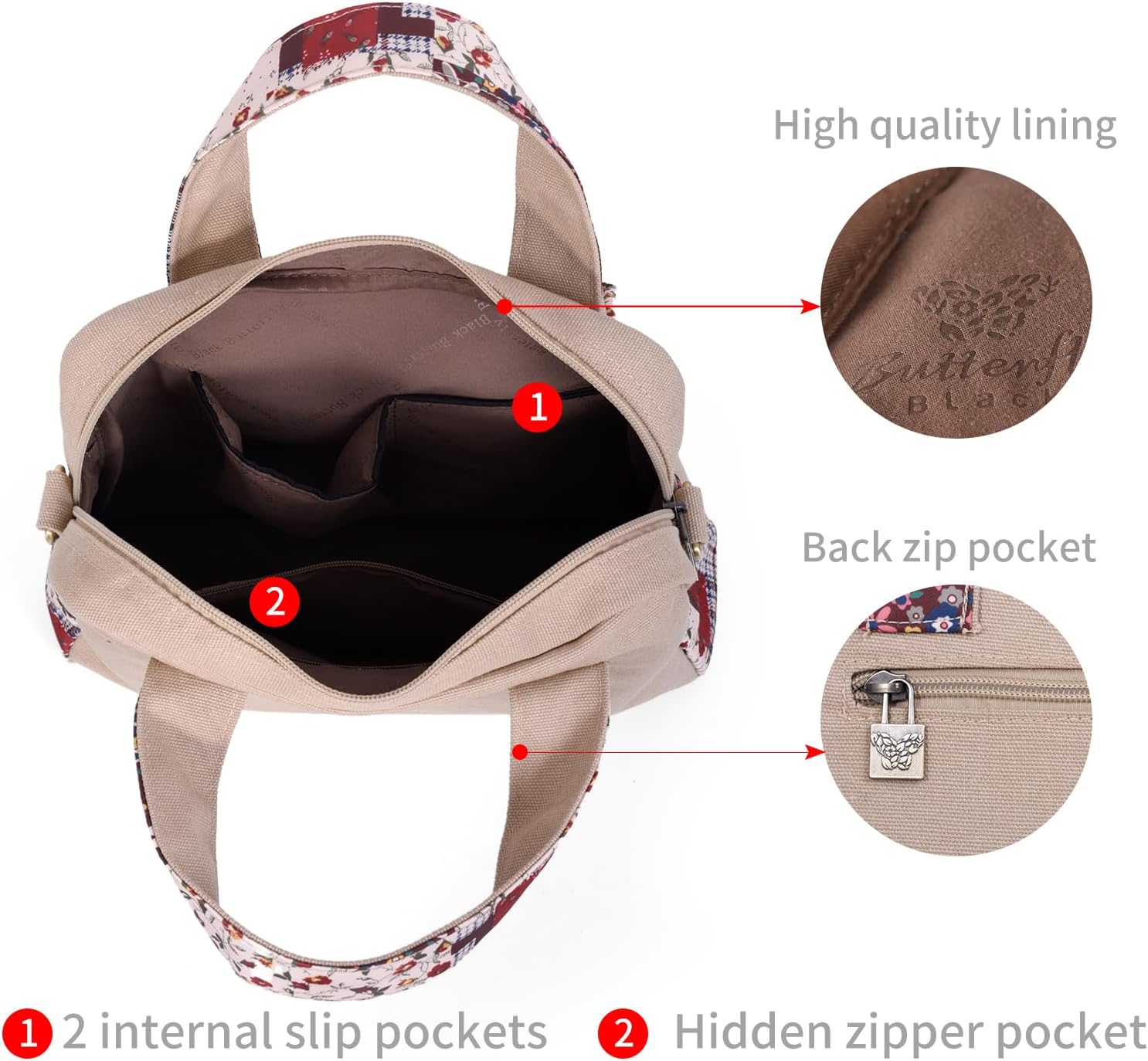 Women’s Canvas Shoulder Bag With Adjustable Strap