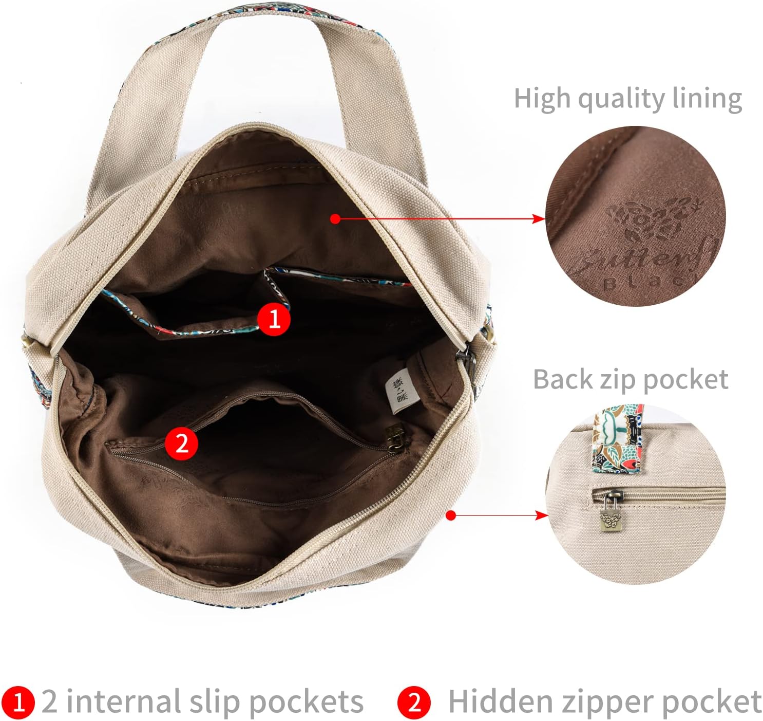 Women’s Canvas Shoulder Bag Crossbody With Top Handle